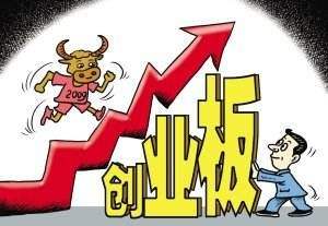 依然受阻于2050，现货黄金将转跌呀?