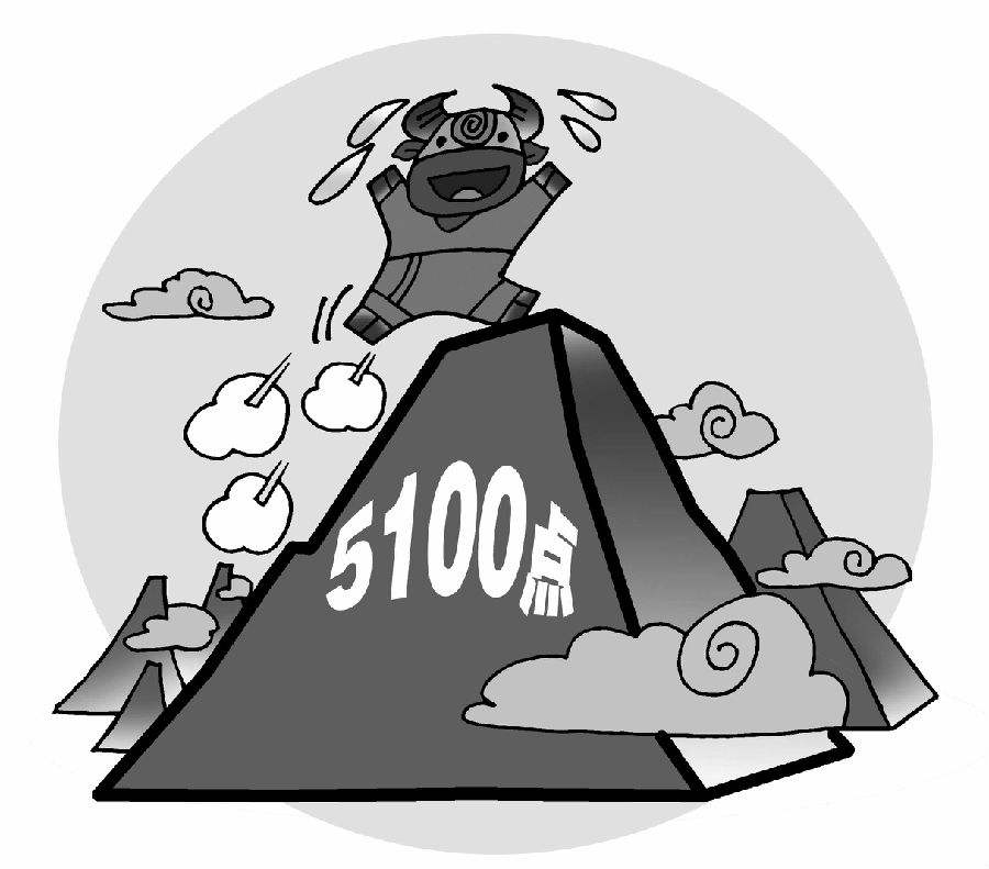 黄金价格强势突破多重利好驱动