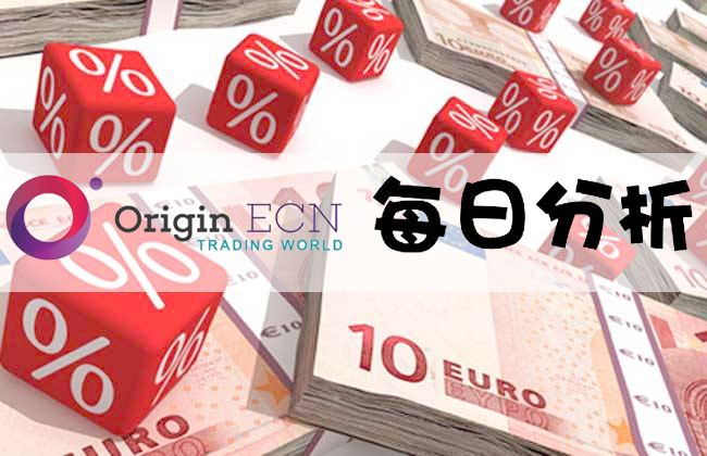 市场波动一触即发 黄金展开回调