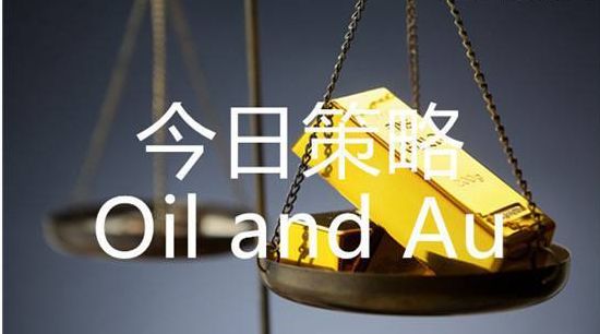 依然受阻于2050，现货黄金将转跌呀?