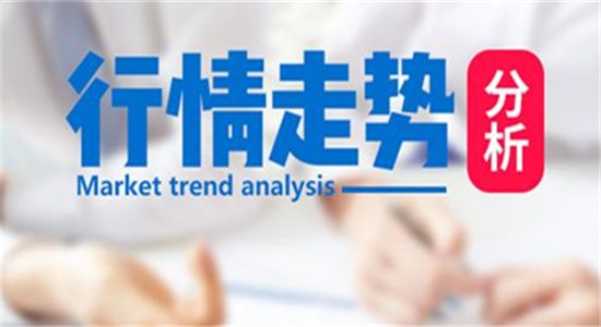 市场波动一触即发 黄金展开回调